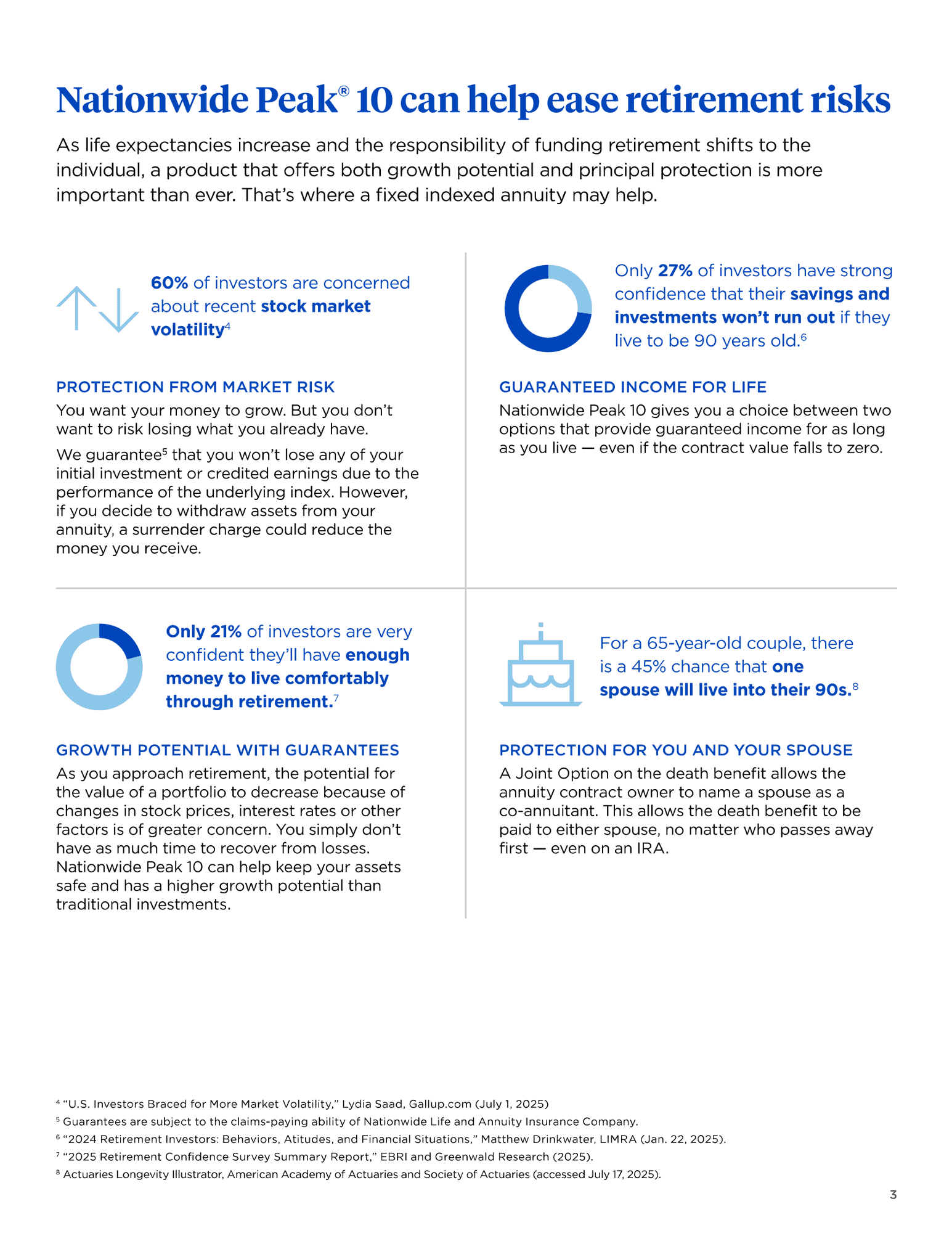 The Best Annuities for Married Couples