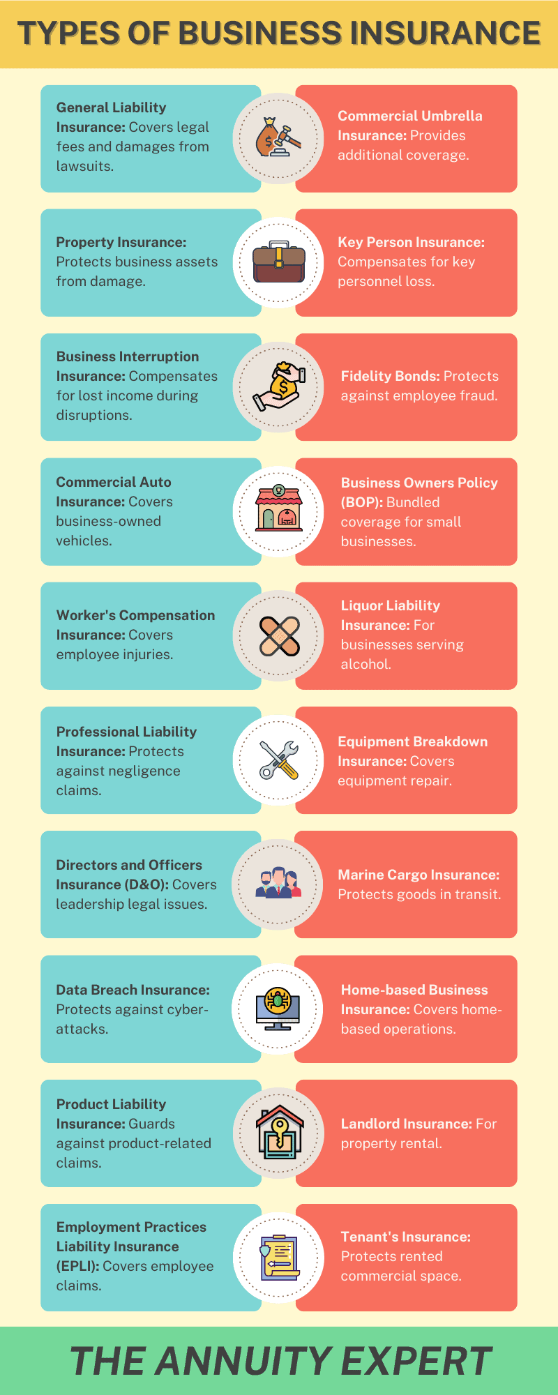 Builders Rislk Builders Risk Insurance Who Pays For Builder's Risk Insurance? (2023