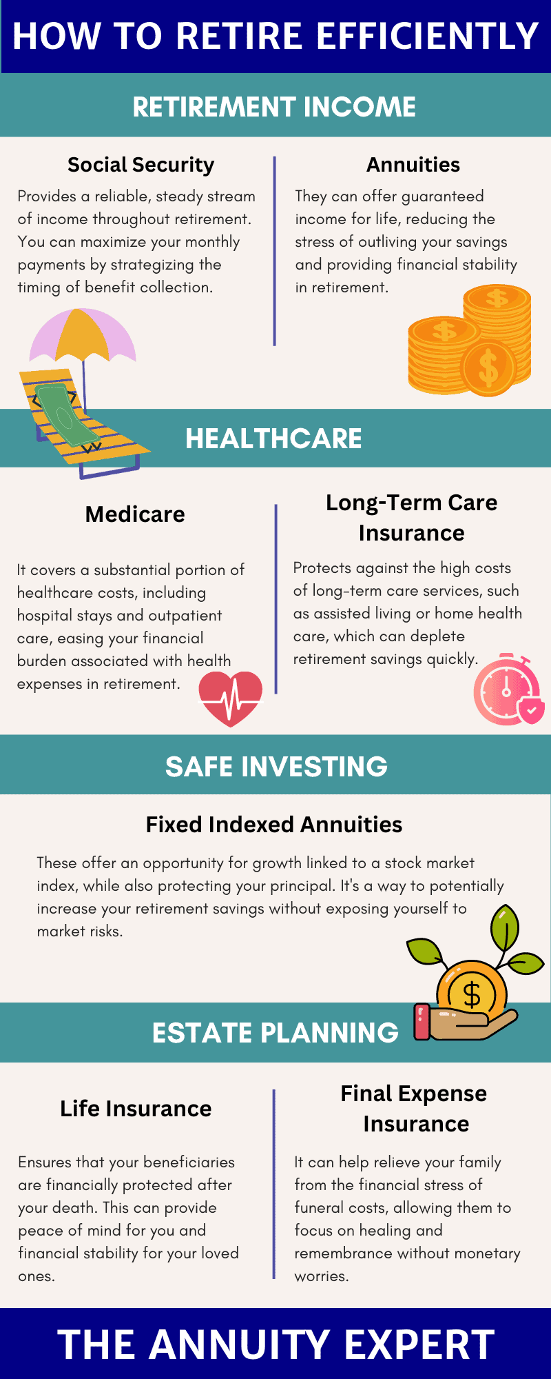 How to save $1 million for retirement on an annual salary of $70,000